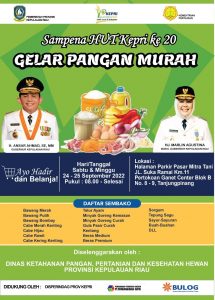 Sabtu dan Minggu Pemprov Kepri Gelar Pasar Murah, Disini Tempatnya